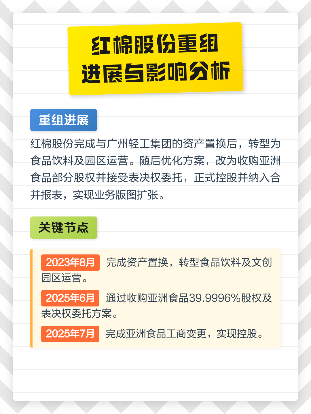 唐山市食品资产重组(食品资产重组案例)
