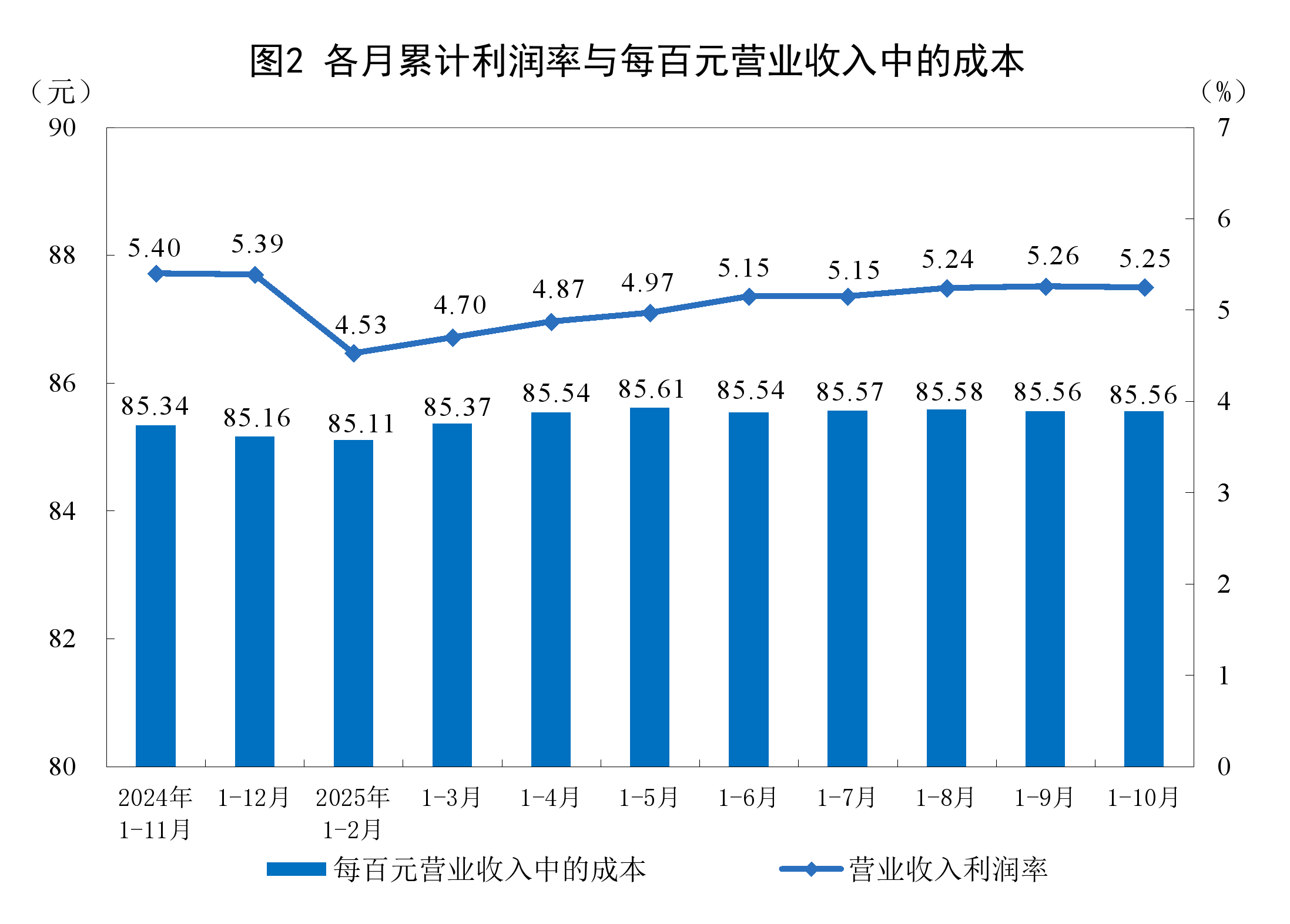 唐山市成都企业企业价值增长(2021成都企业100强)