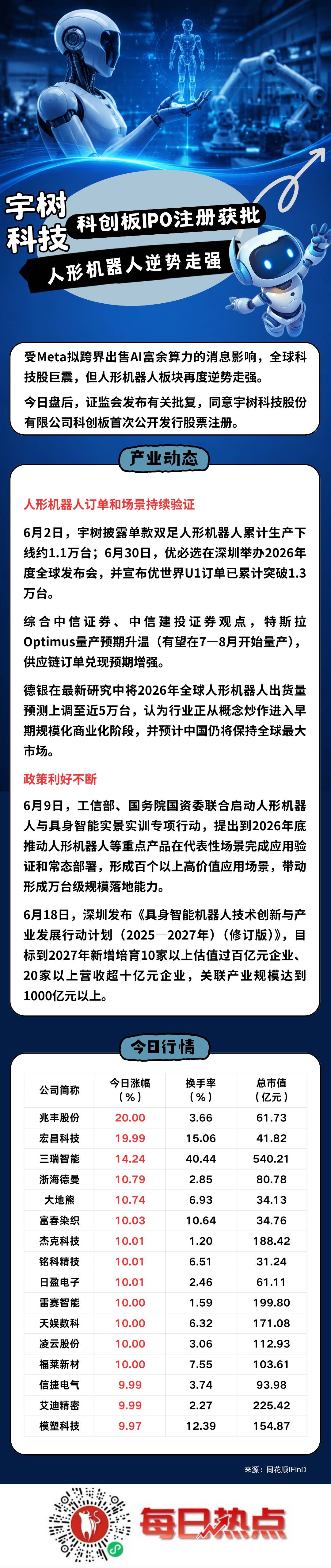 唐山市贴身科创板上市机构(科创板拟上市企业名单)