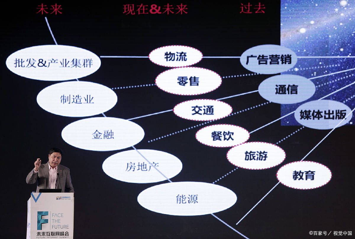 唐山市旗舰通讯商业模式升级(远古奇迹s6魔改商业端)