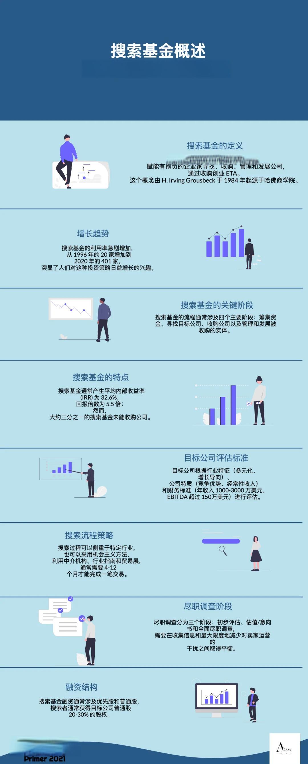 唐山市高回报资金管理机构(高回报资金管理机构有哪些)