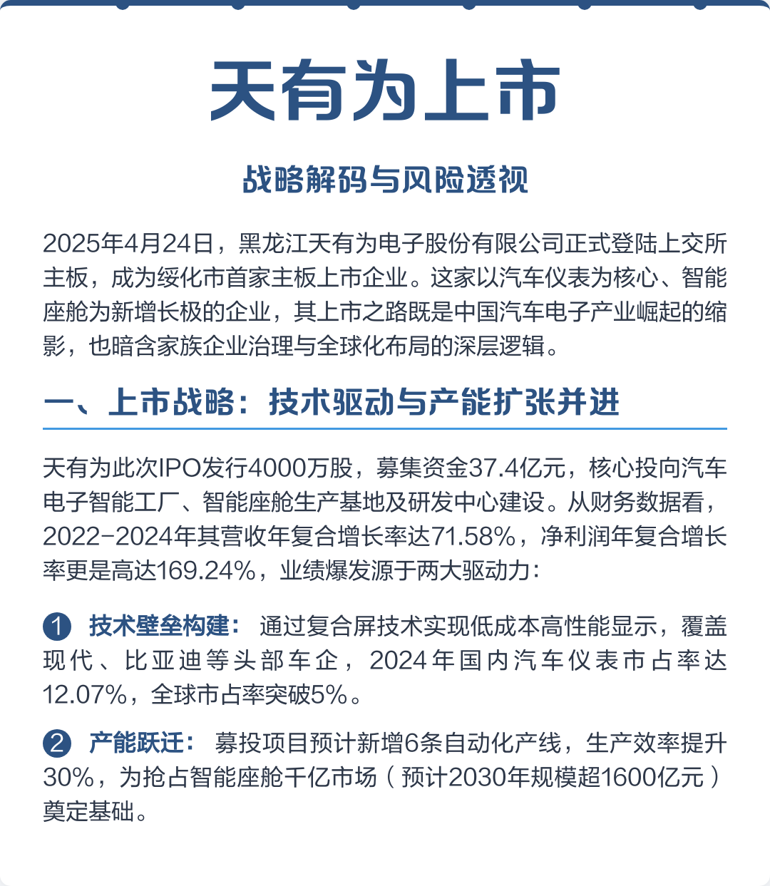 唐山市主板上市风险规避(主板上市风险规避策略)
