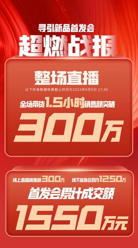 唐山市透明消费品品牌升级(透明消费品品牌升级了吗)