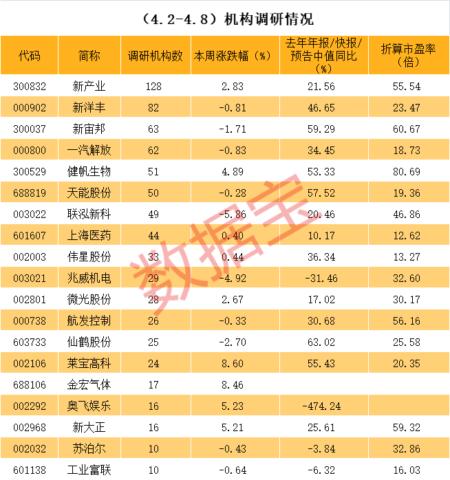 唐山市业绩变脸成功案例(业绩变脸成功案例怎么写)