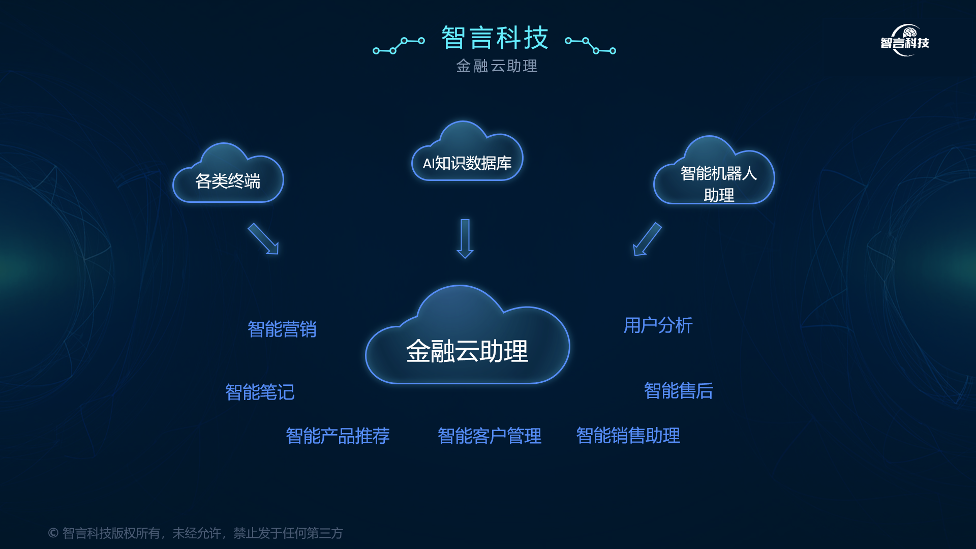 唐山市管家式投融资服务(什么是管家式服务,极致的体验)