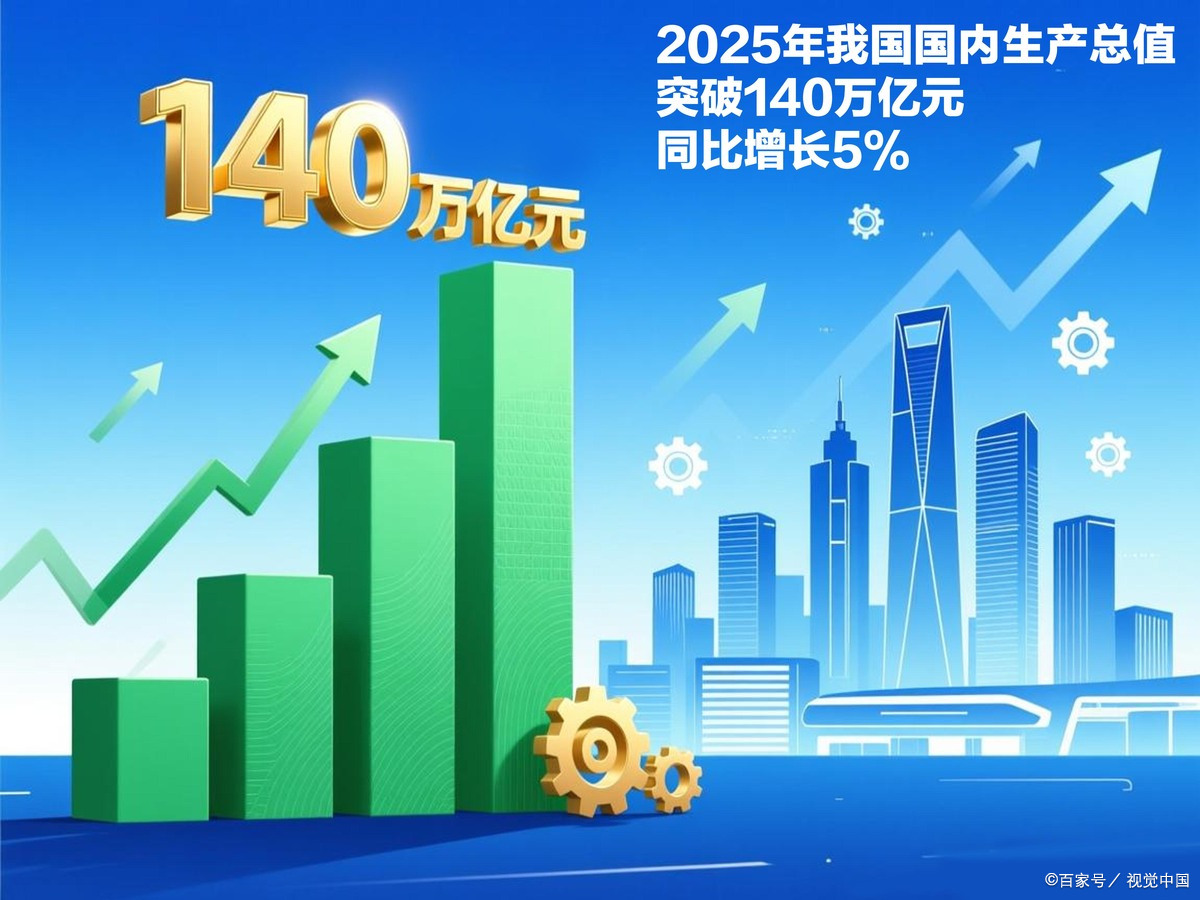 唐山市企业价值增长(企业价值增长计算公式)