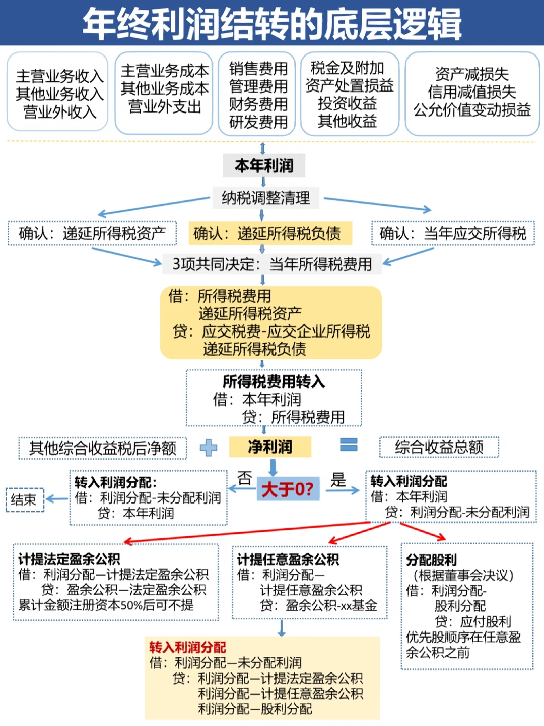 唐山市中山盈利模型设计(中国设计师品牌女装)