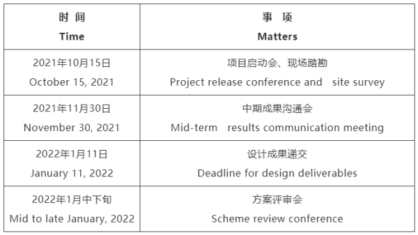 唐山市无锡专业战略咨询(战略咨询需要什么学历)