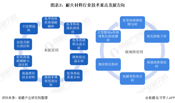 唐山市头部行业研究(行业头部是什么意思)