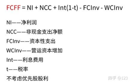 唐山市优先股企业价值增长(优先股企业价值增长率怎么算)