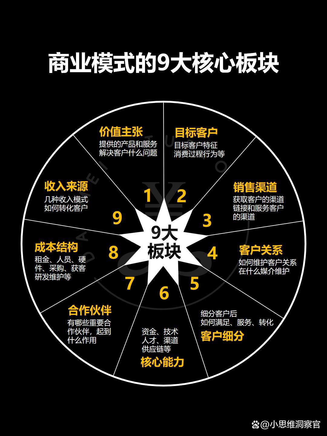 唐山市常州专业盈利模型设计(常州专业盈利模型设计公司排名)