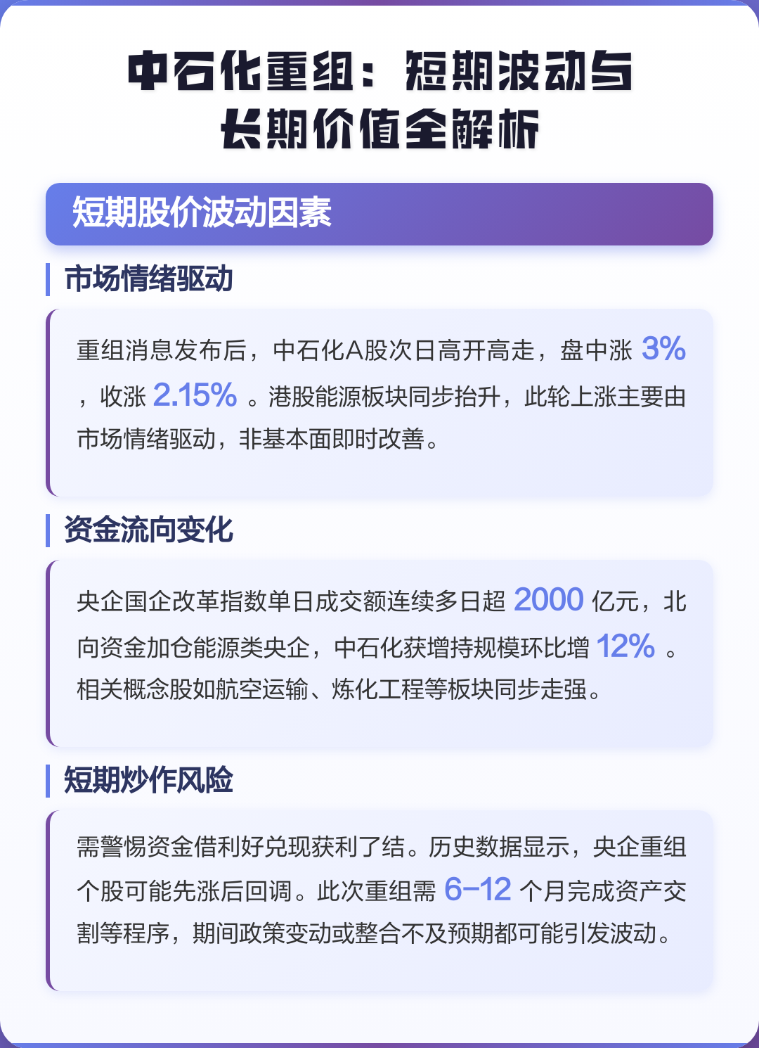 唐山市价值驱动业务重组(价值驱动型组织全系统方案)