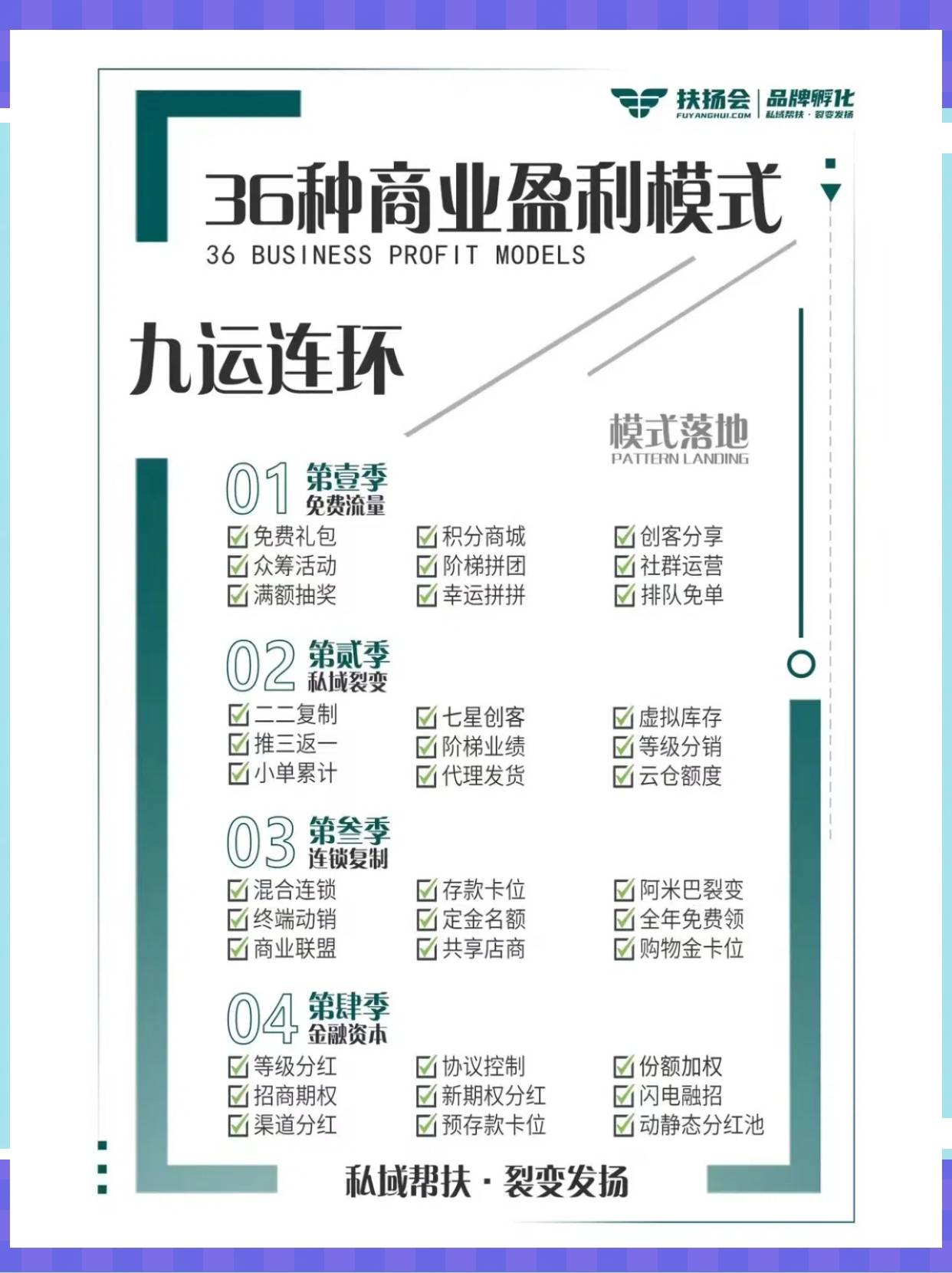 唐山市中山专业盈利模型设计(中国十大顶级设计师排名)